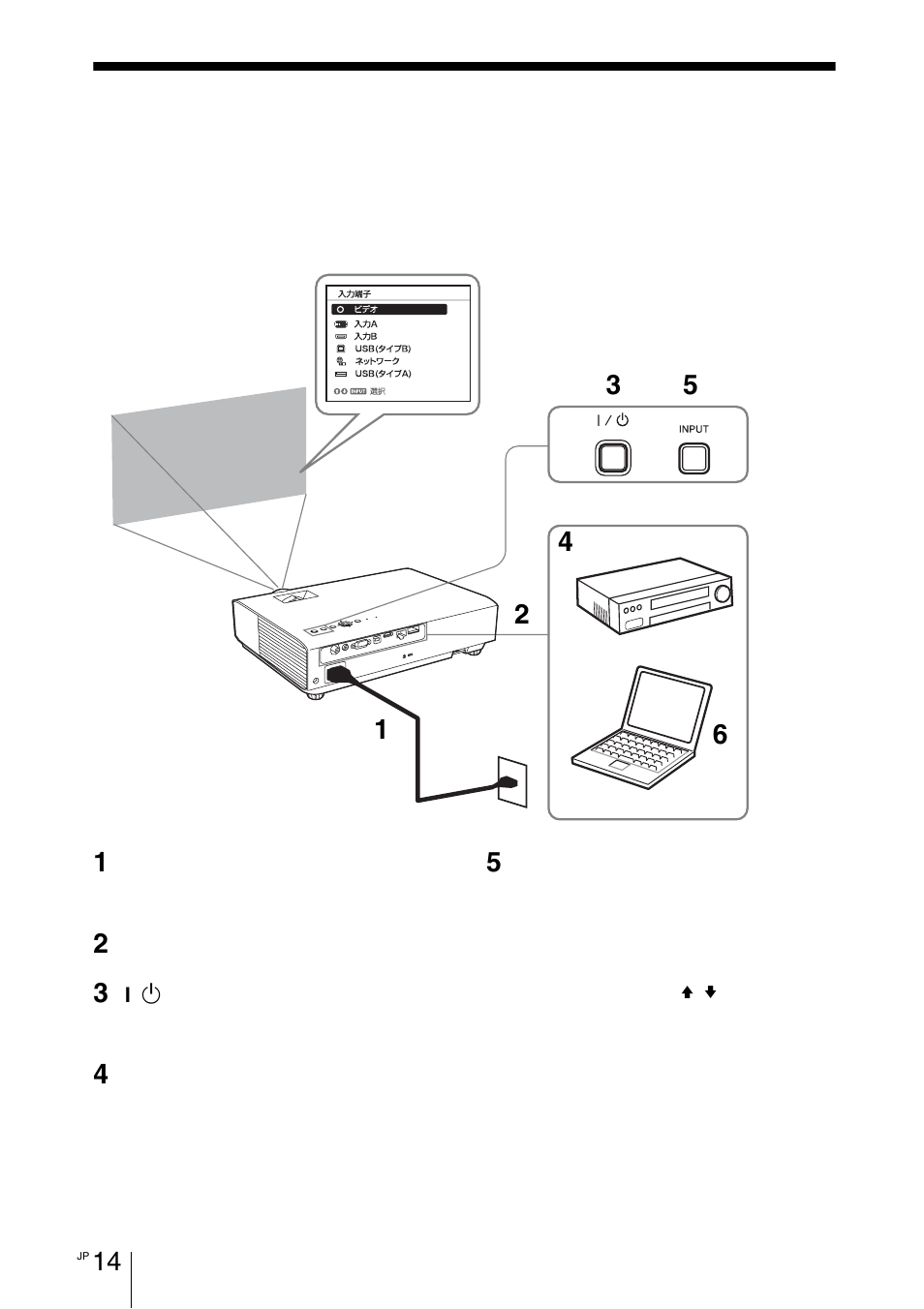 映像を投写する | Sony VPL-DX145 User Manual | Page 14 / 132