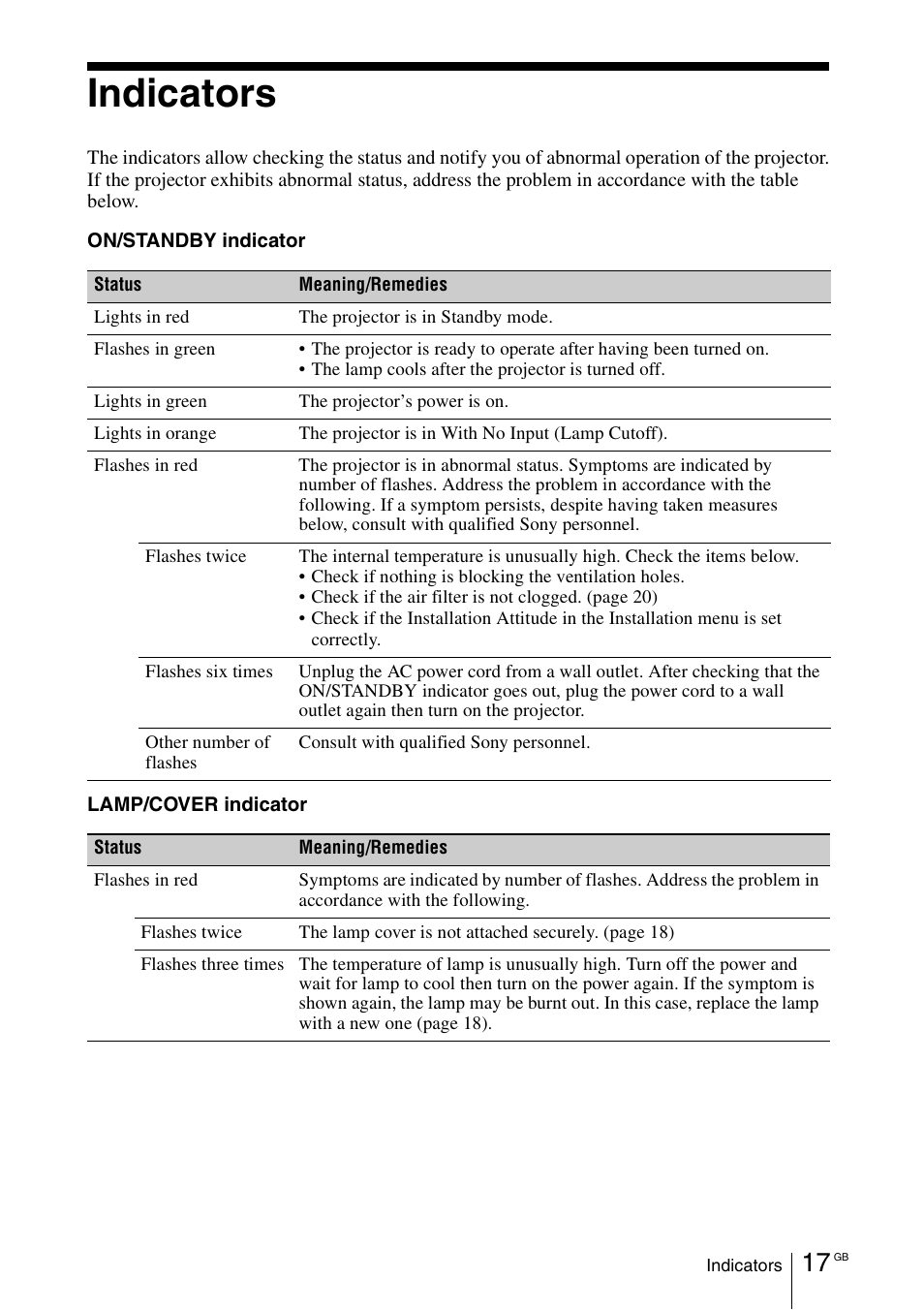 Indicators | Sony VPL-DX145 User Manual | Page 39 / 132