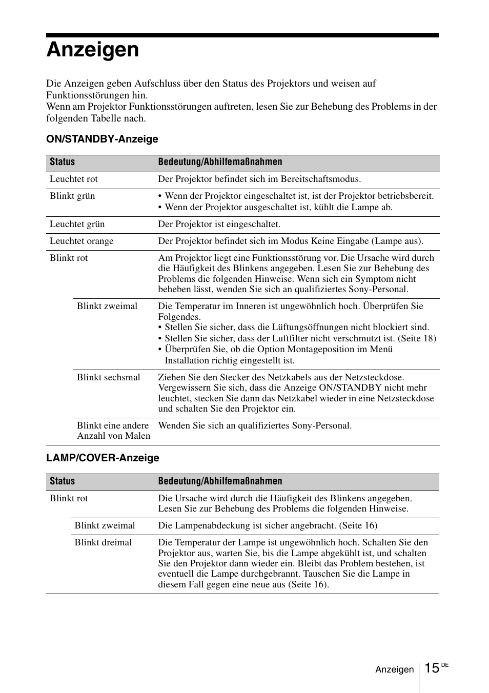 Anzeigen | Sony VPL-DX145 User Manual | Page 93 / 132