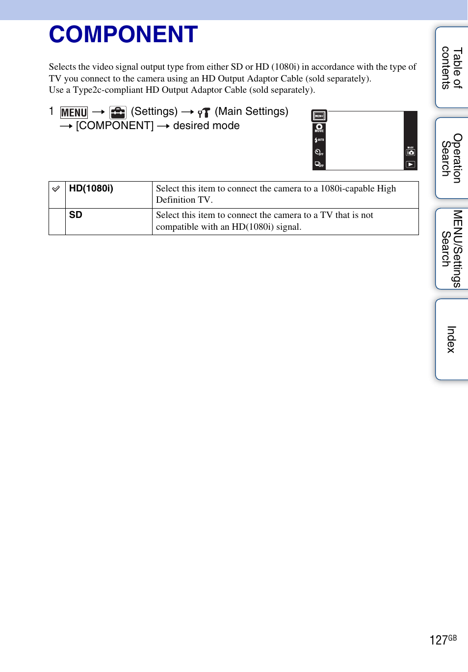 Component | Sony DSC-TX9 User Manual | Page 127 / 190