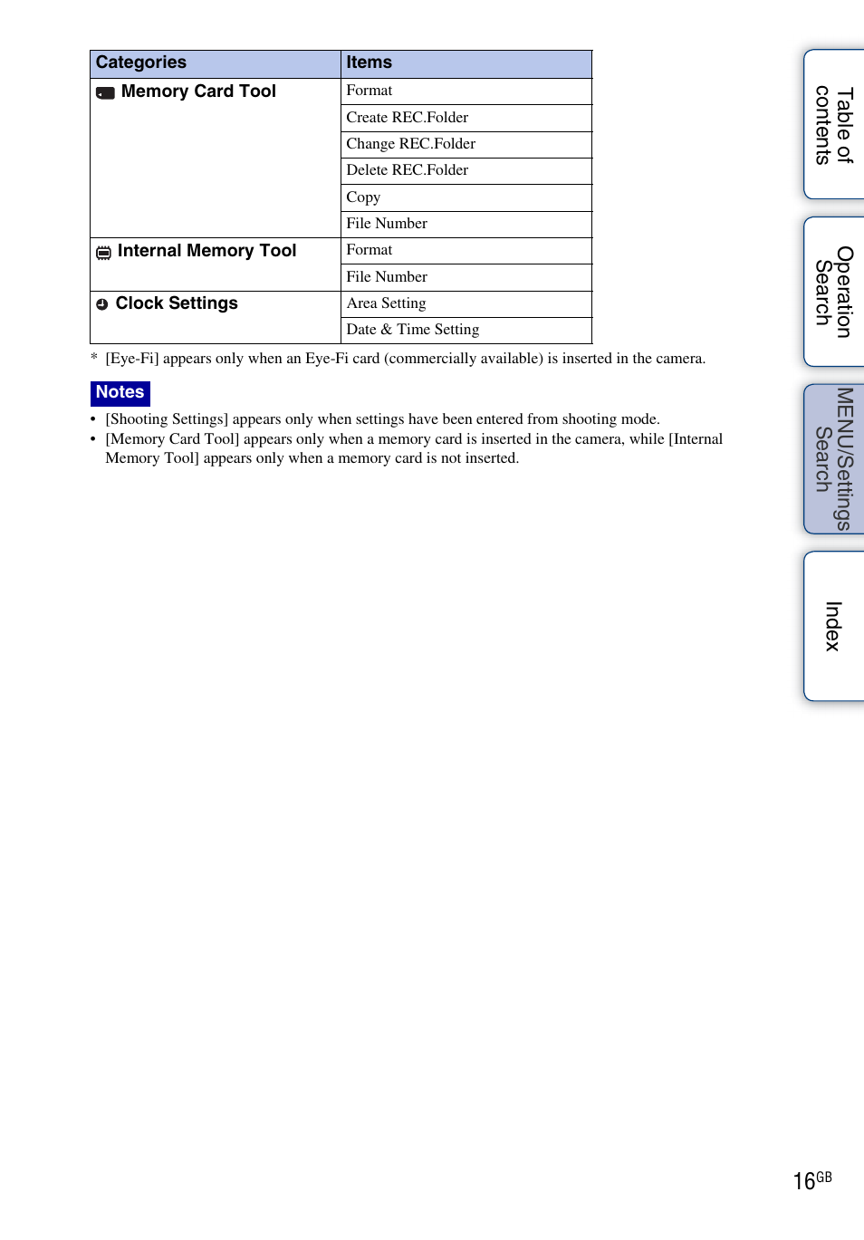 Sony DSC-TX9 User Manual | Page 16 / 190