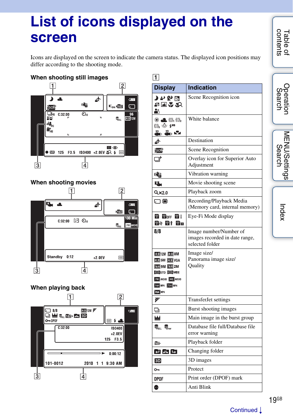 List of icons displayed on the screen | Sony DSC-TX9 User Manual | Page 19 / 190