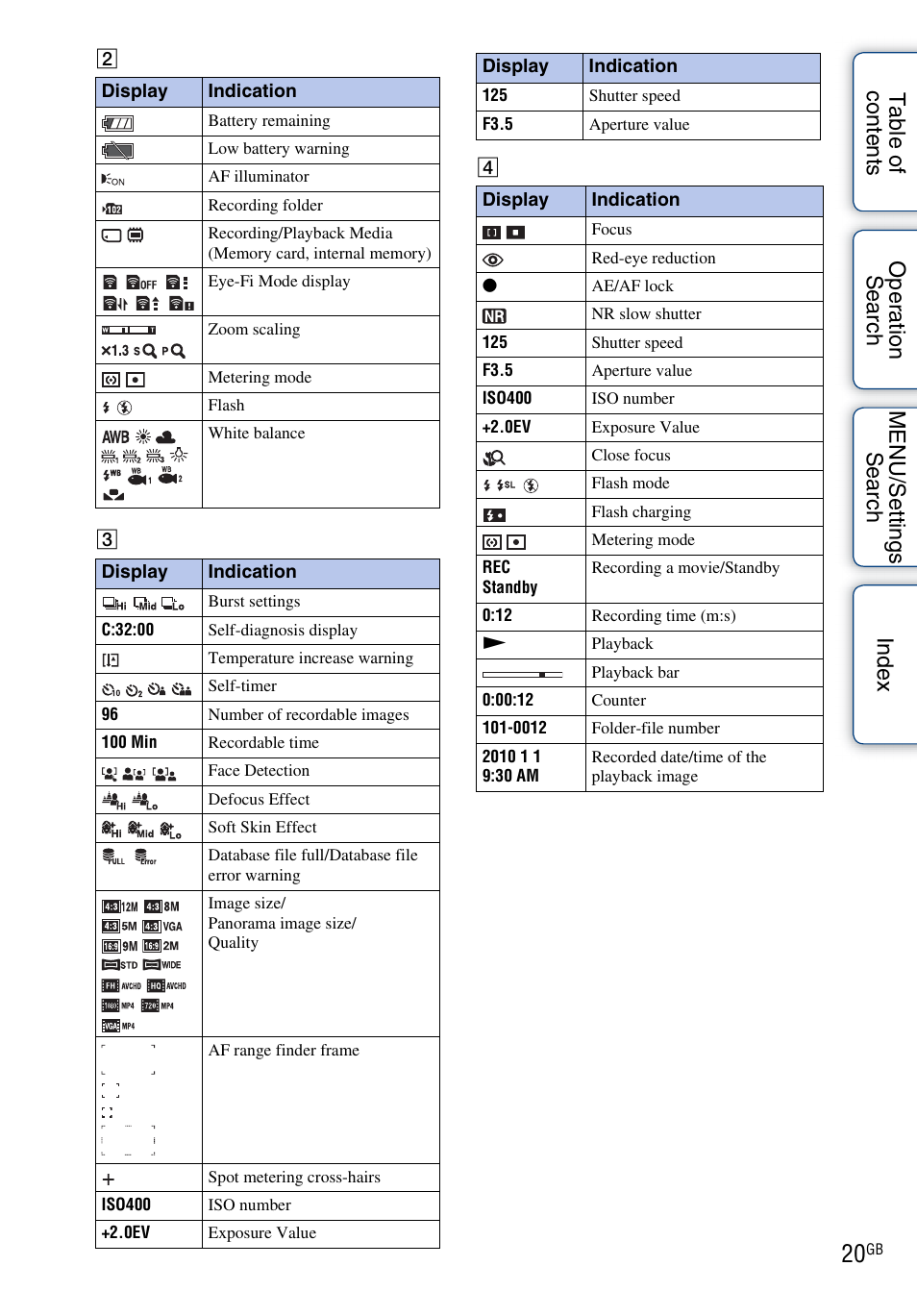 Sony DSC-TX9 User Manual | Page 20 / 190