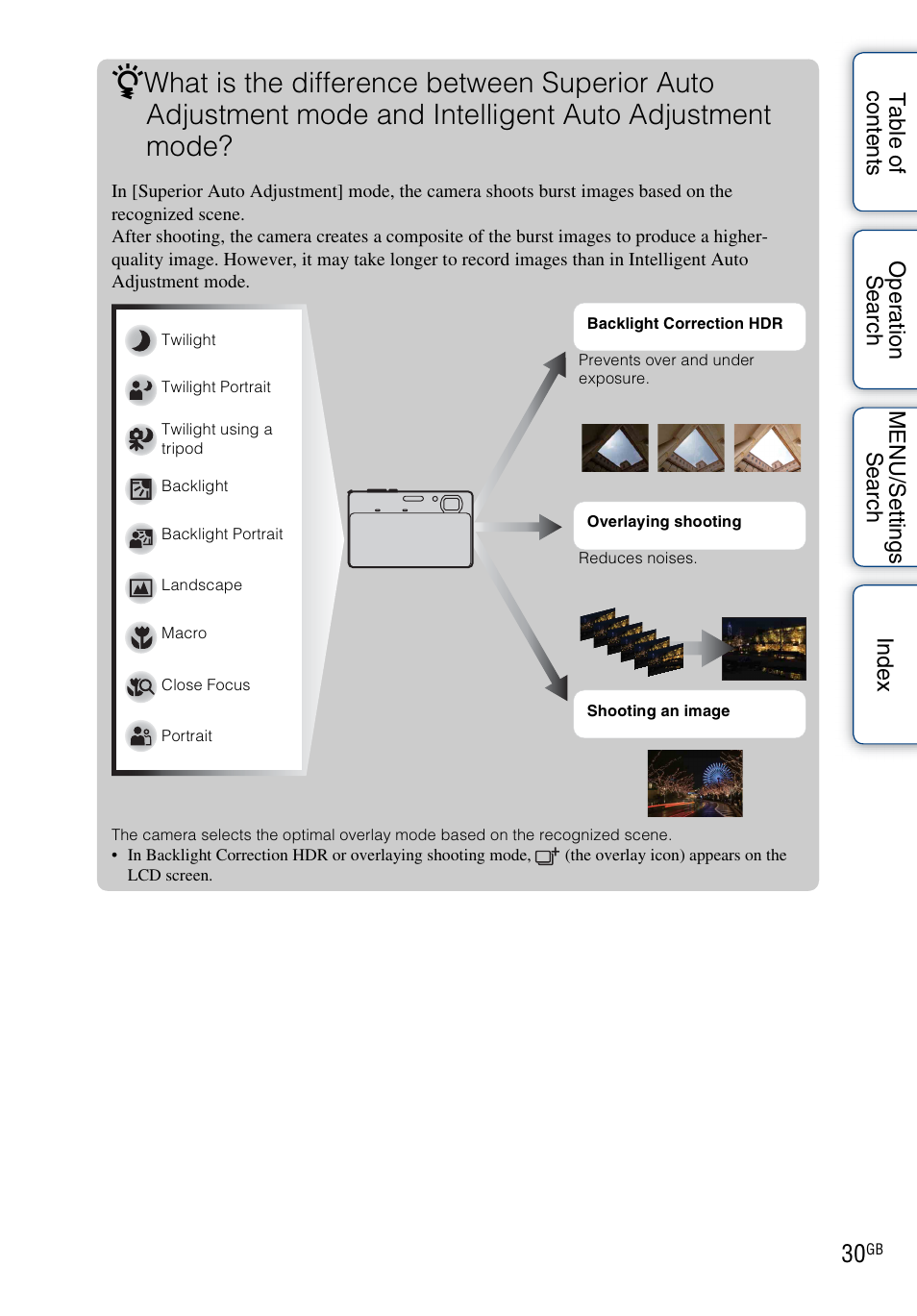 Sony DSC-TX9 User Manual | Page 30 / 190