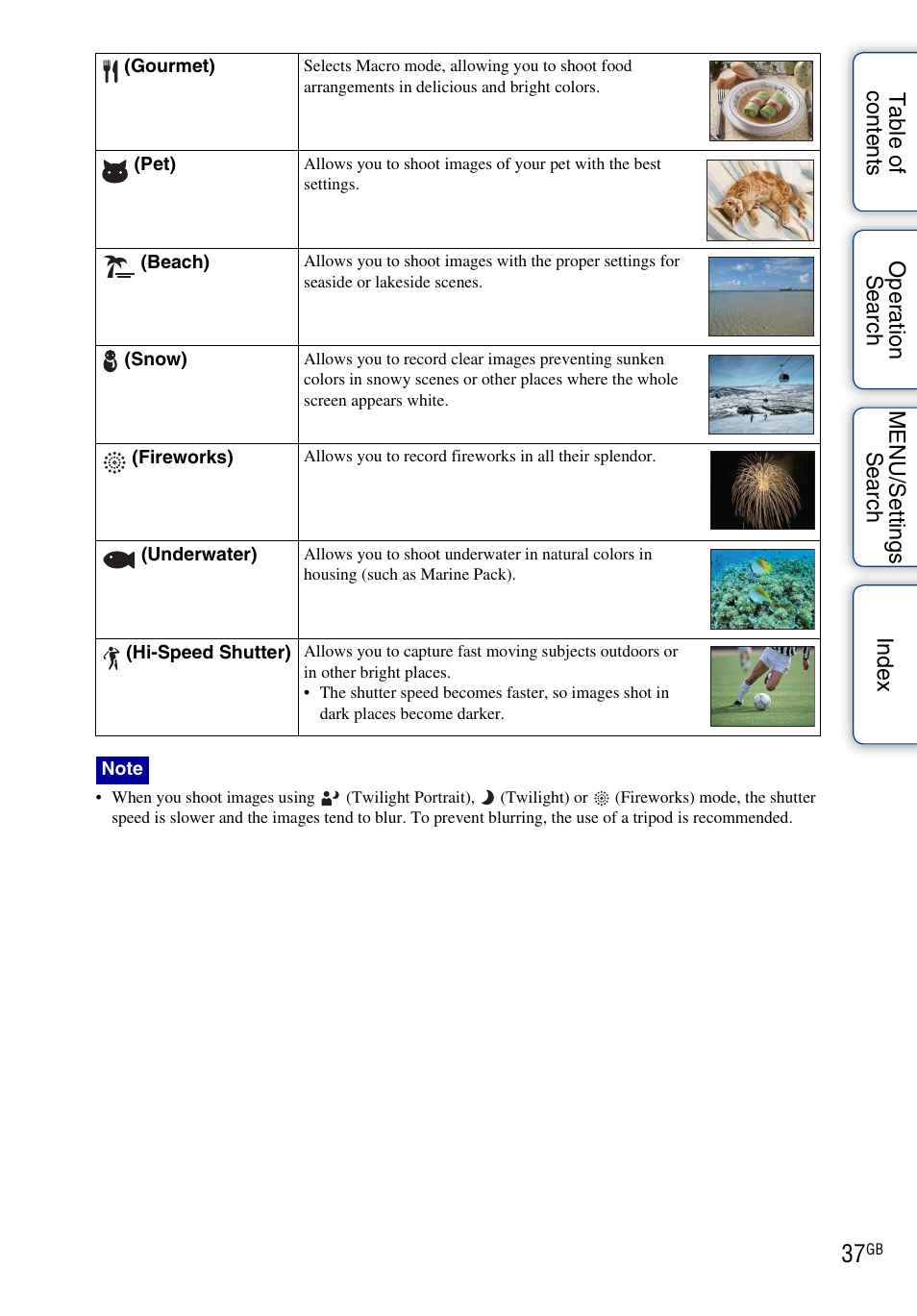 Sony DSC-TX9 User Manual | Page 37 / 190