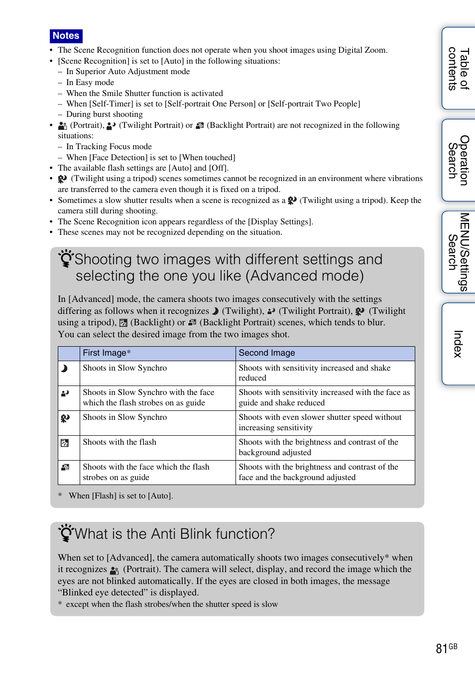 What is the anti blink function | Sony DSC-TX9 User Manual | Page 81 / 190