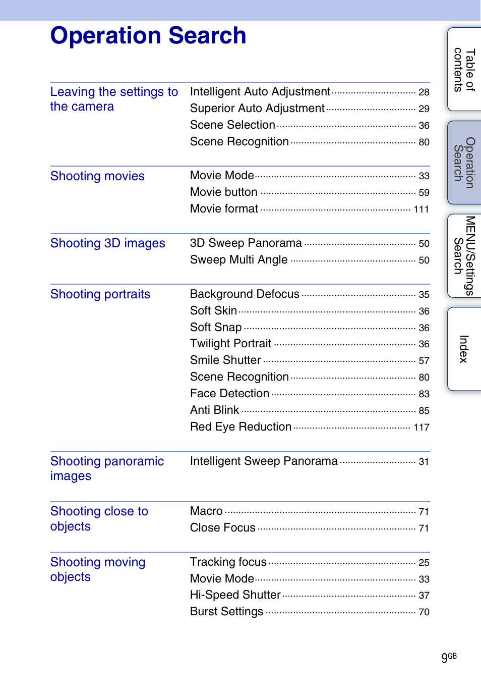 Operation search, Perat, Earc | Sony DSC-TX9 User Manual | Page 9 / 190