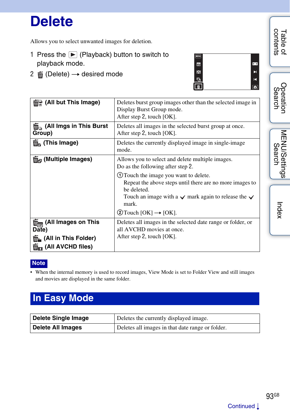 Delete, Delete) | Sony DSC-TX9 User Manual | Page 93 / 190