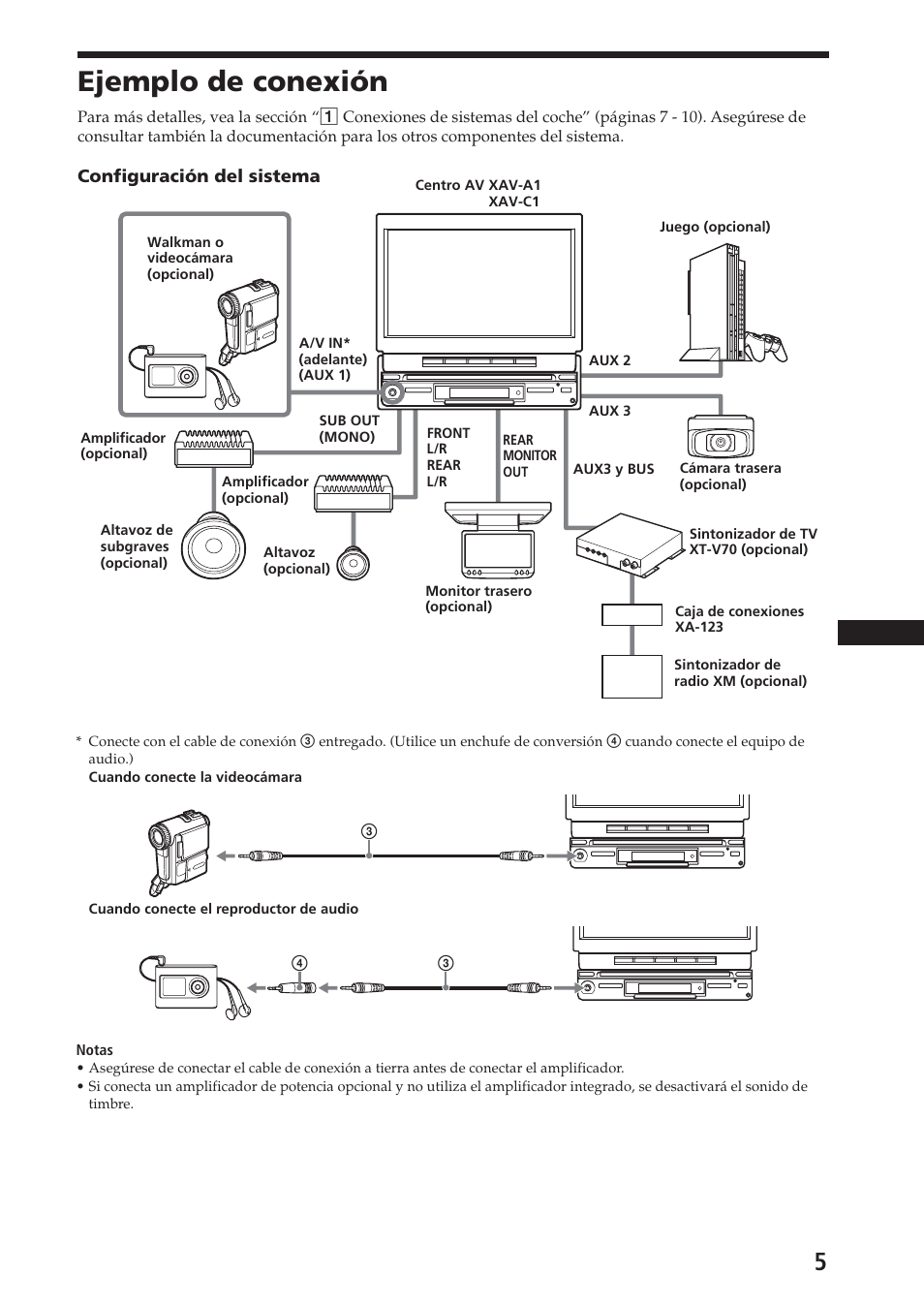 Ejemplo de conexión | Sony XAV-C1 User Manual | Page 33 / 44