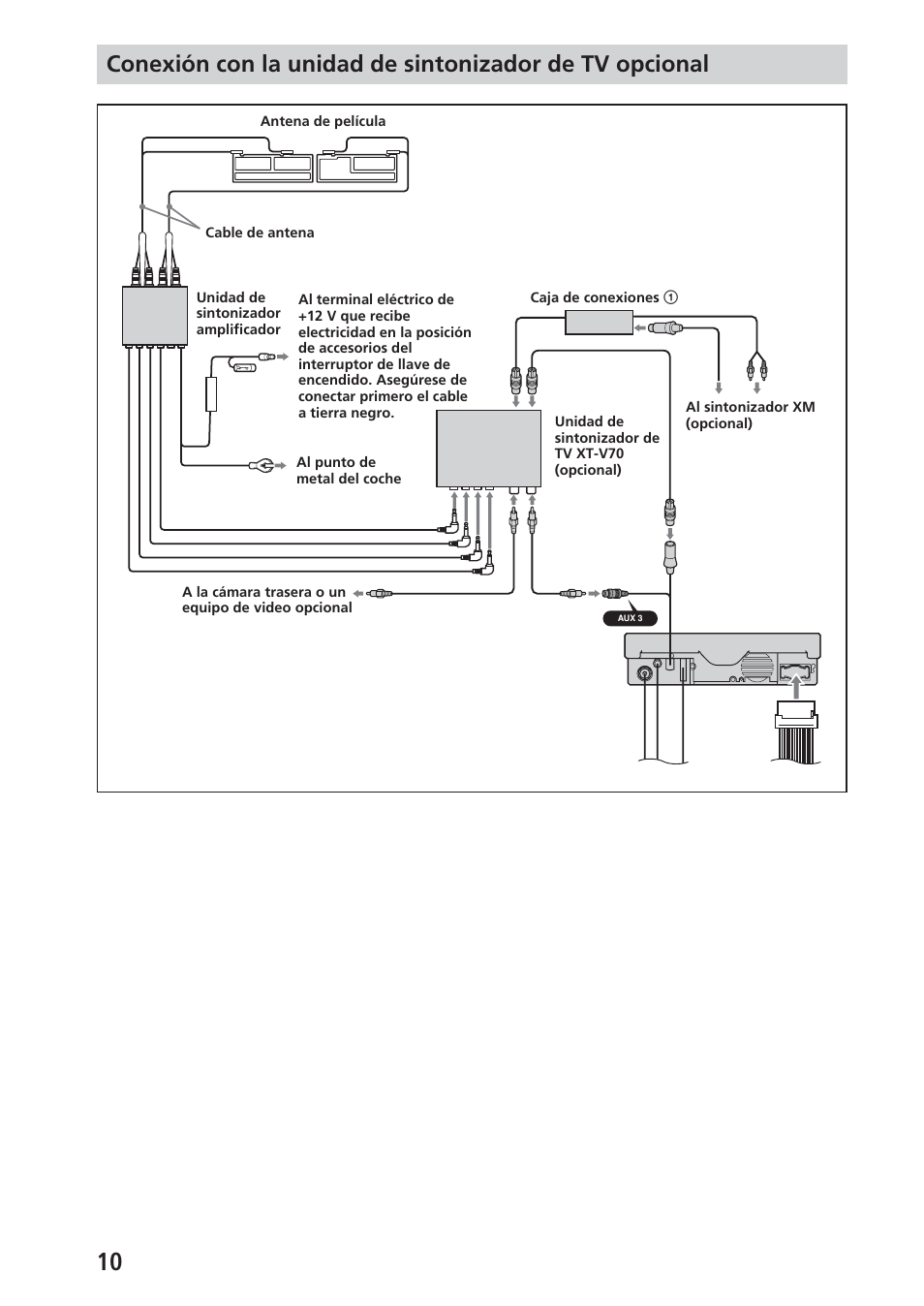 Sony XAV-C1 User Manual | Page 38 / 44