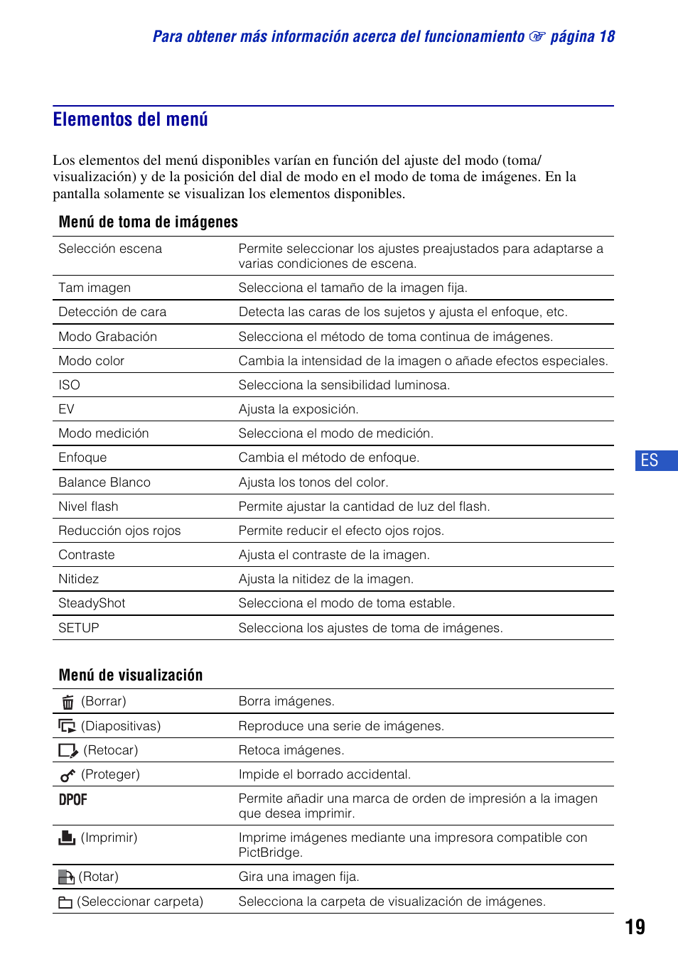 Elementos del menú | Sony DSC-H10 User Manual | Page 53 / 68