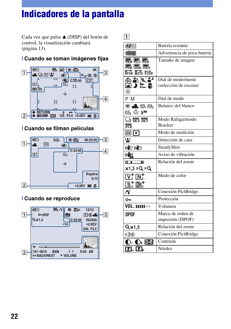 Indicadores de la pantalla | Sony DSC-H10 User Manual | Page 56 / 68