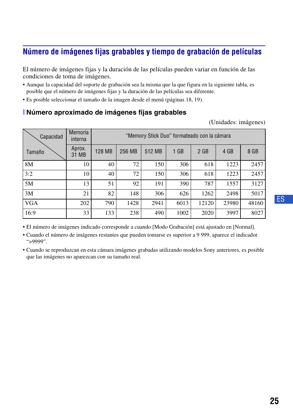 Sony DSC-H10 User Manual | Page 59 / 68