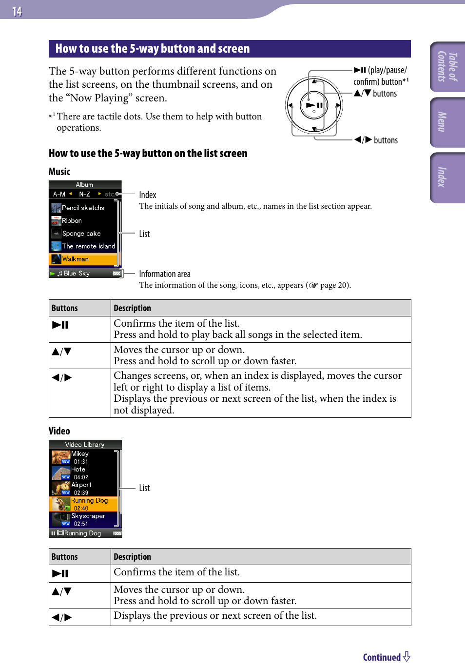 How to use the 5-way button and screen | Sony NWZ-S638FREDWM User Manual | Page 14 / 166