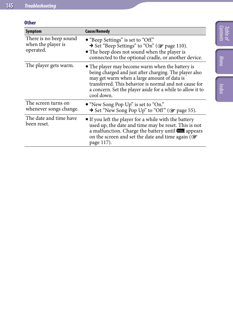 Sony NWZ-S638FREDWM User Manual | Page 145 / 166