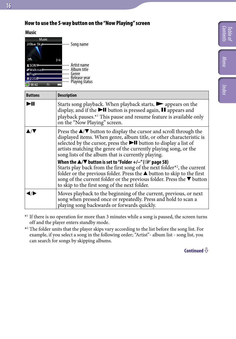 Sony NWZ-S638FREDWM User Manual | Page 16 / 166
