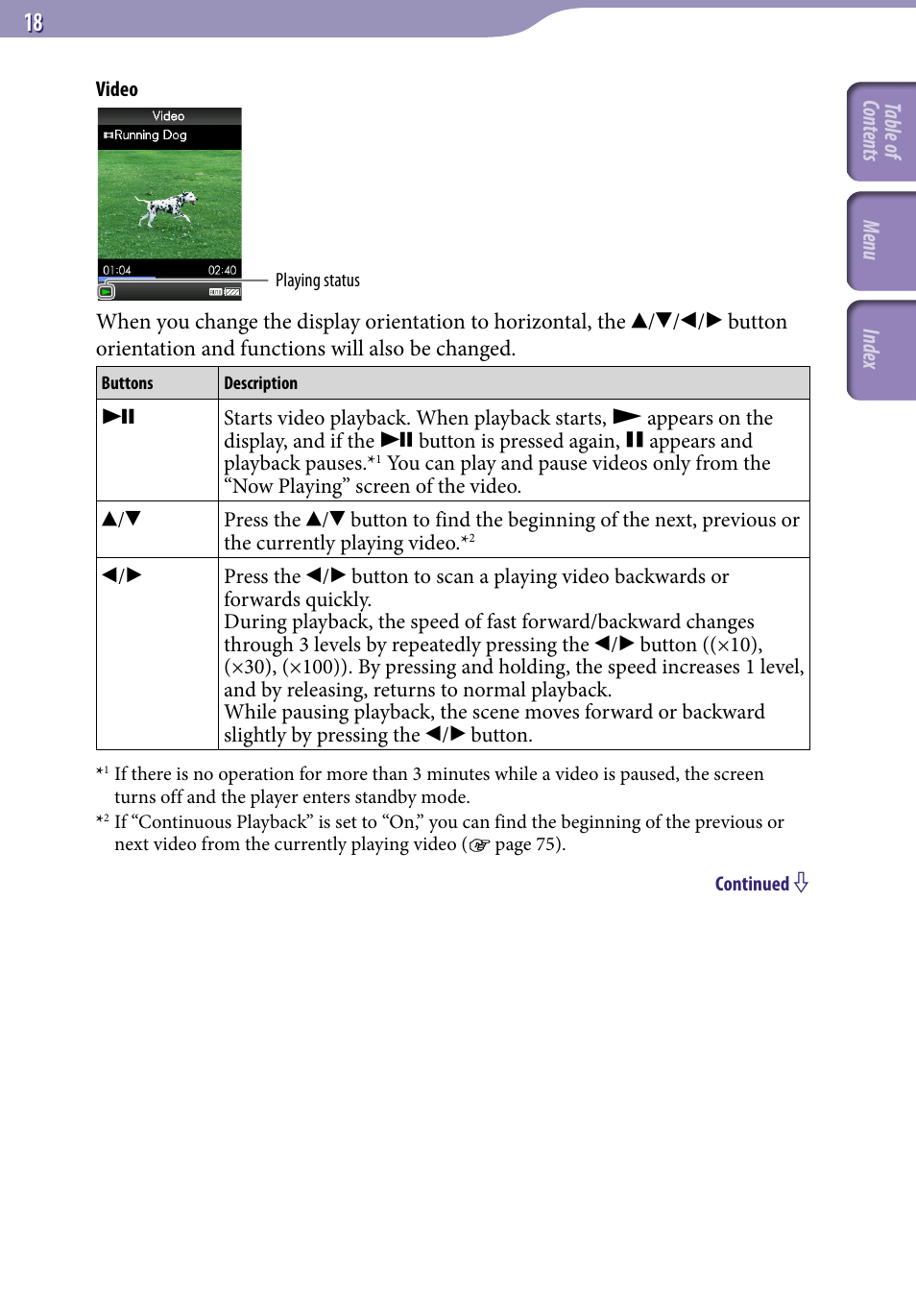 Sony NWZ-S638FREDWM User Manual | Page 18 / 166