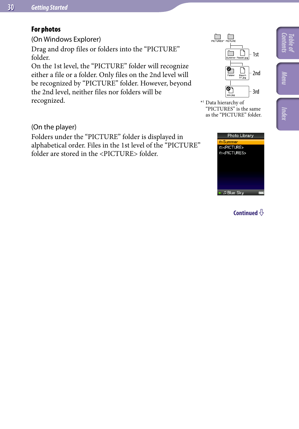 Sony NWZ-S638FREDWM User Manual | Page 30 / 166