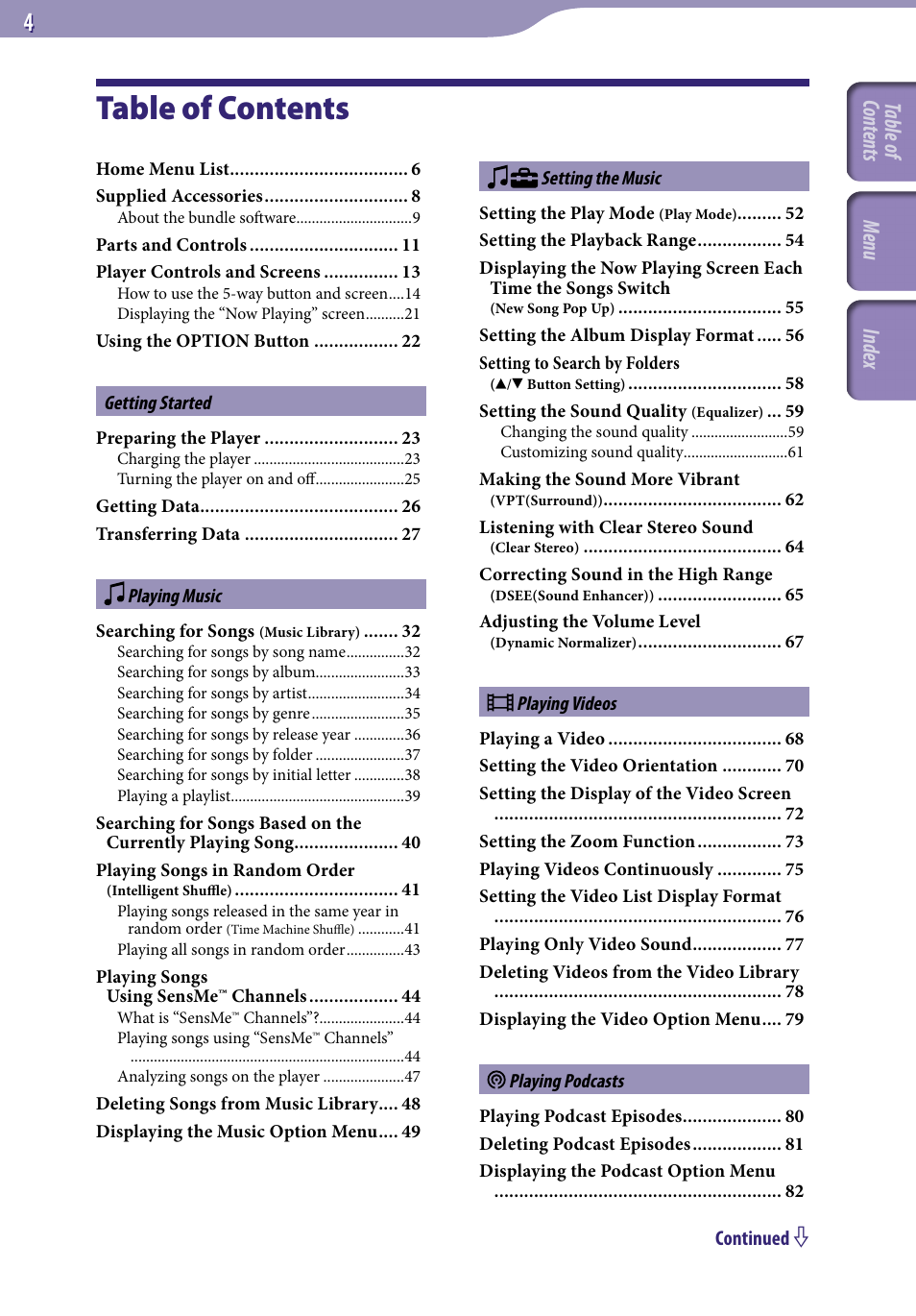 Sony NWZ-S638FREDWM User Manual | Page 4 / 166