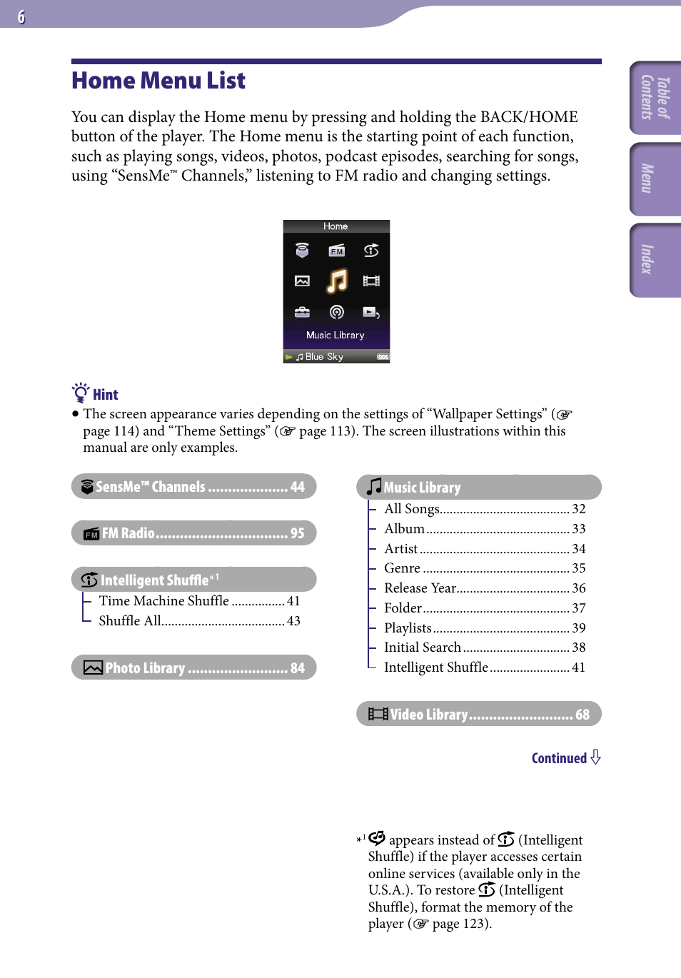 Home menu list | Sony NWZ-S638FREDWM User Manual | Page 6 / 166