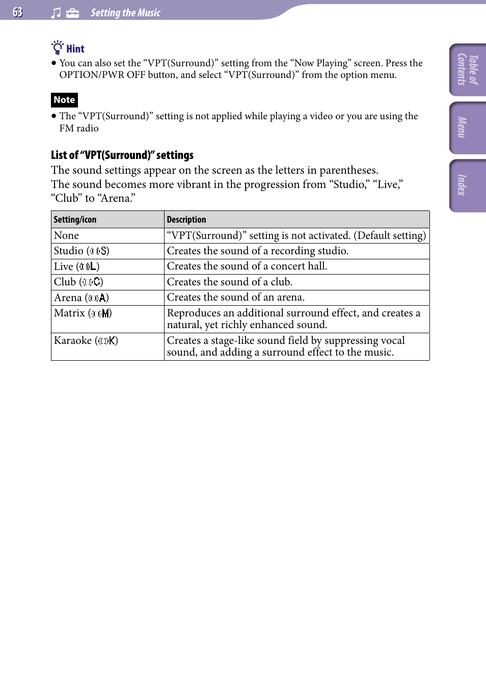 Sony NWZ-S638FREDWM User Manual | Page 63 / 166