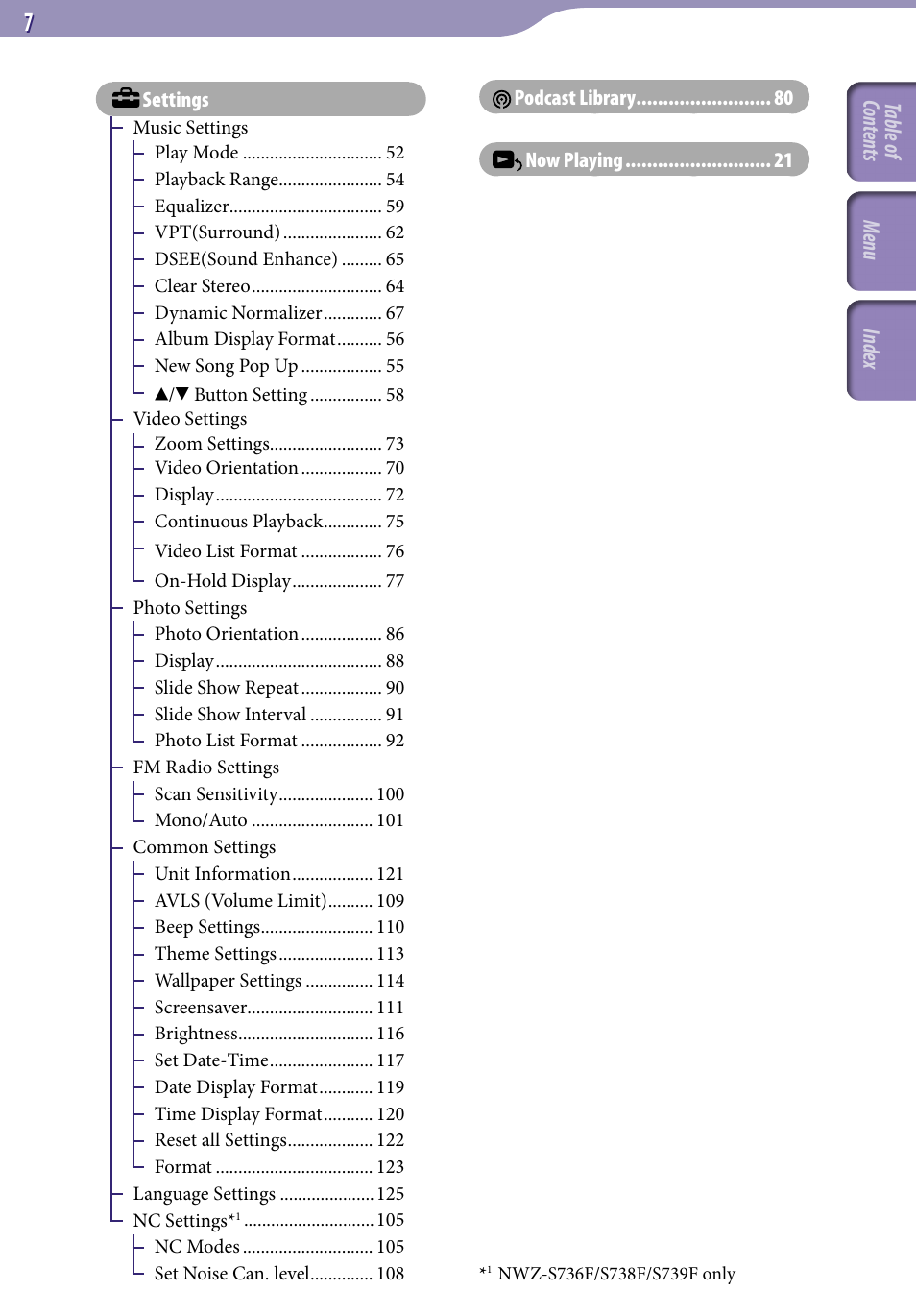 Table of cont ents menu inde x | Sony NWZ-S638FREDWM User Manual | Page 7 / 166