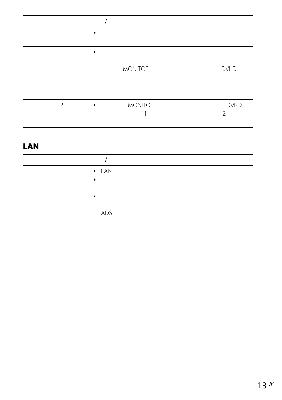 コネクター | Sony VGP-UPR1 User Manual | Page 13 / 57