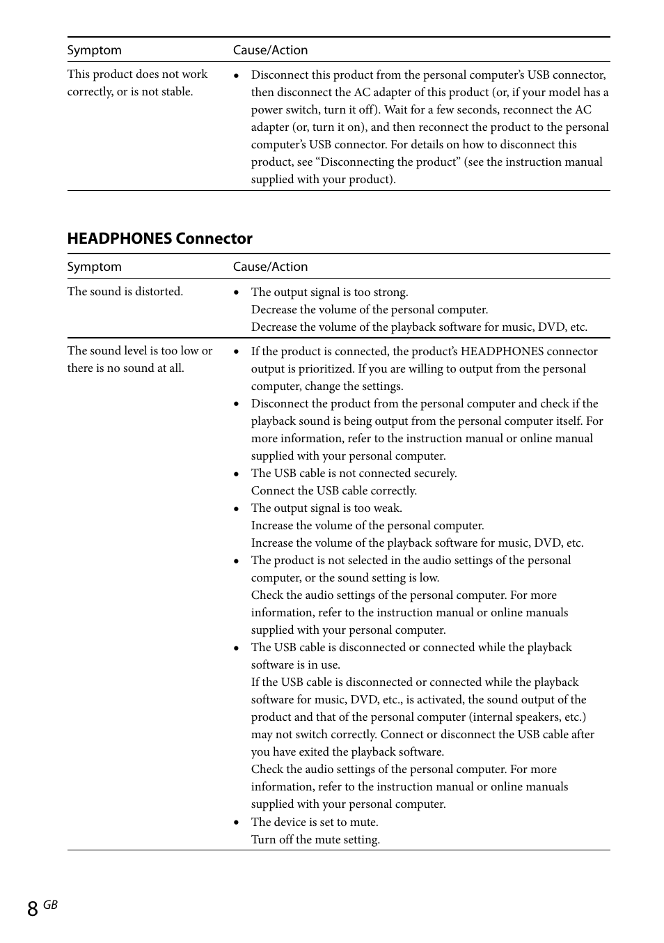 Headphones connector | Sony VGP-UPR1 User Manual | Page 20 / 57