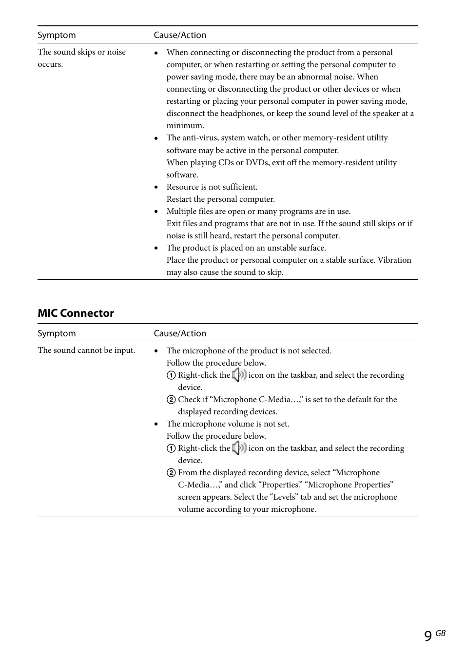 Mic connector | Sony VGP-UPR1 User Manual | Page 21 / 57