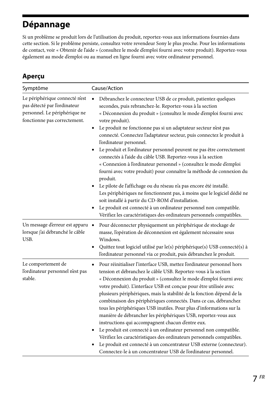 Dépannage, Aperçu | Sony VGP-UPR1 User Manual | Page 30 / 57