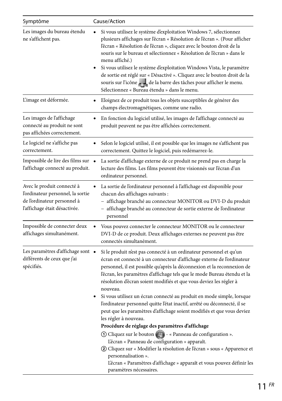 Sony VGP-UPR1 User Manual | Page 34 / 57