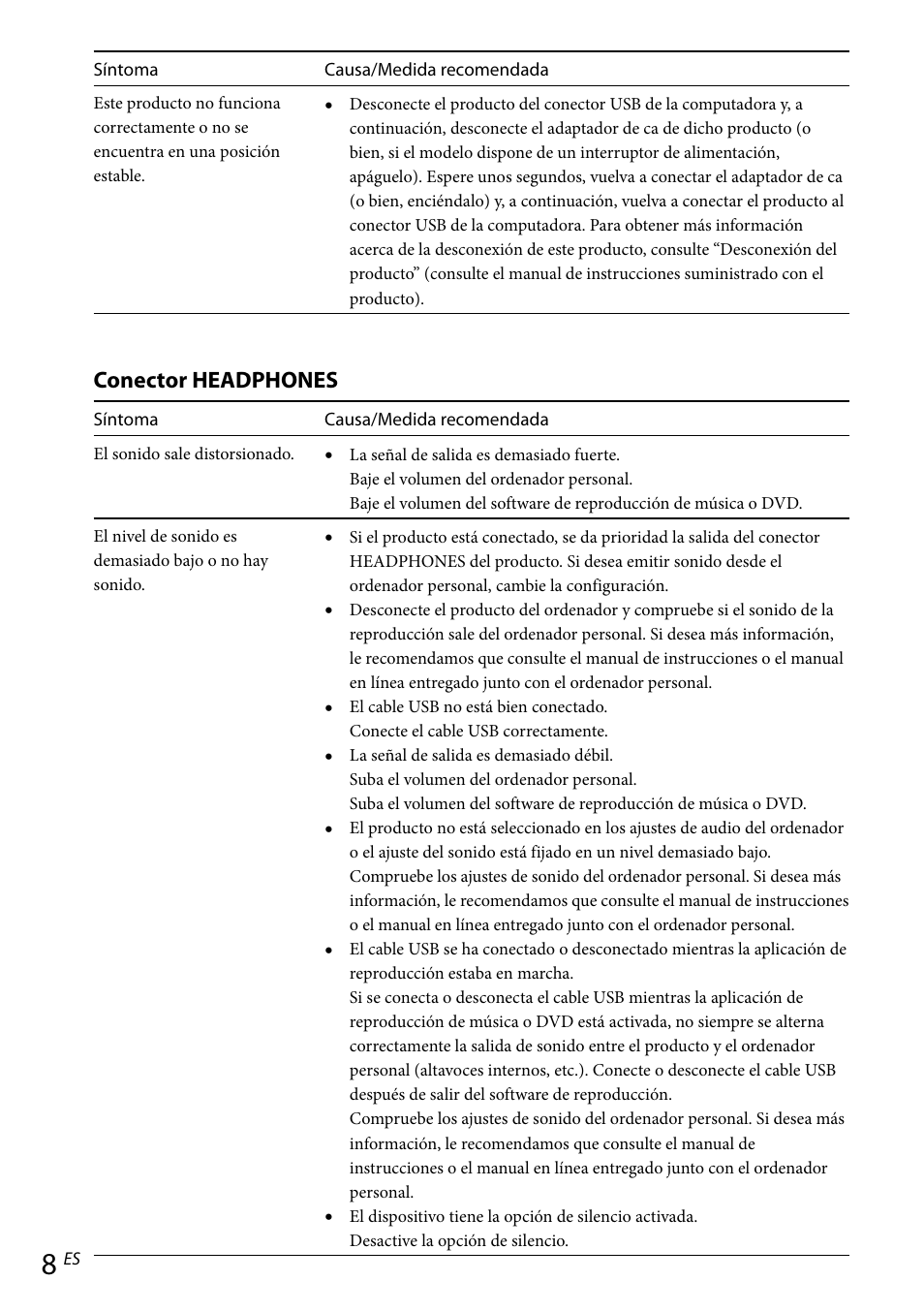 Conector headphones | Sony VGP-UPR1 User Manual | Page 42 / 57