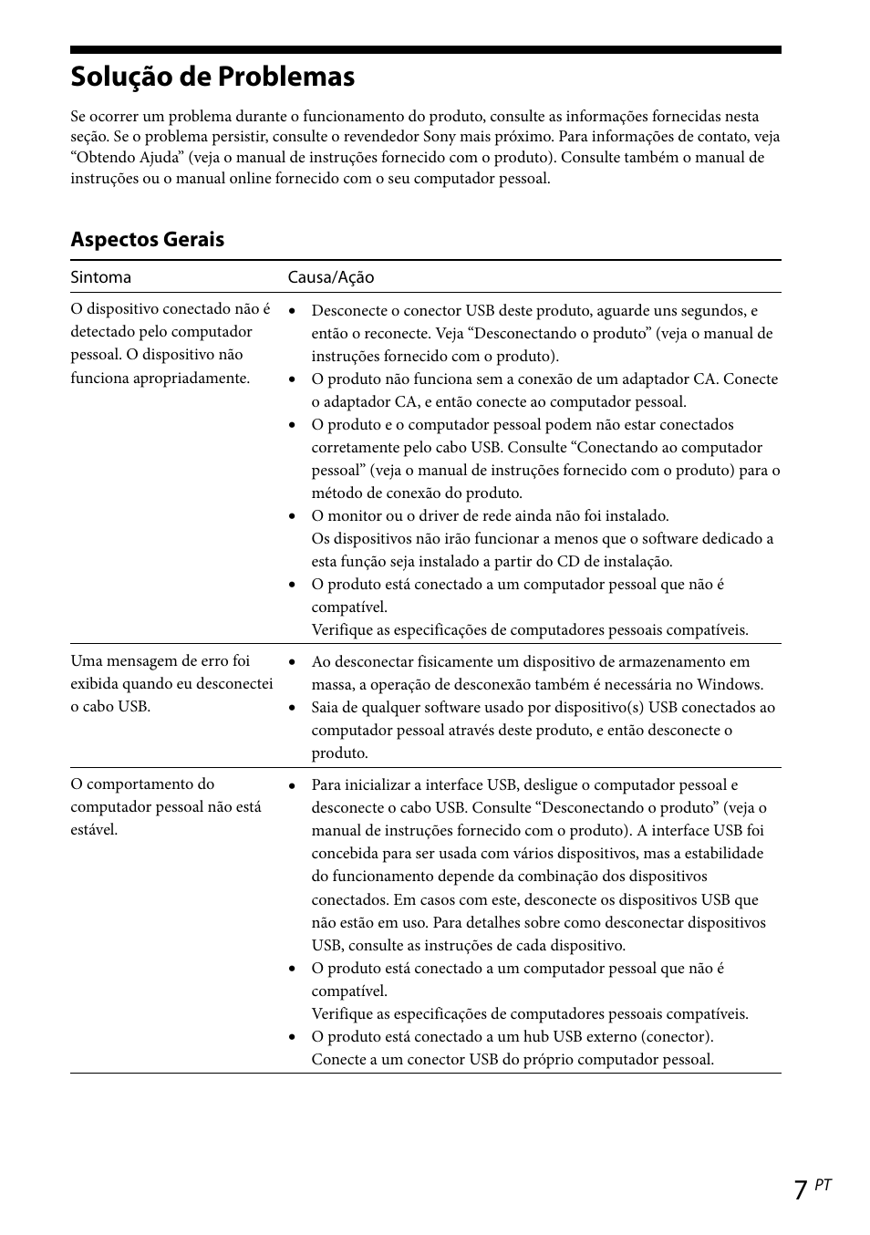 Solução de problemas, Aspectos gerais | Sony VGP-UPR1 User Manual | Page 52 / 57