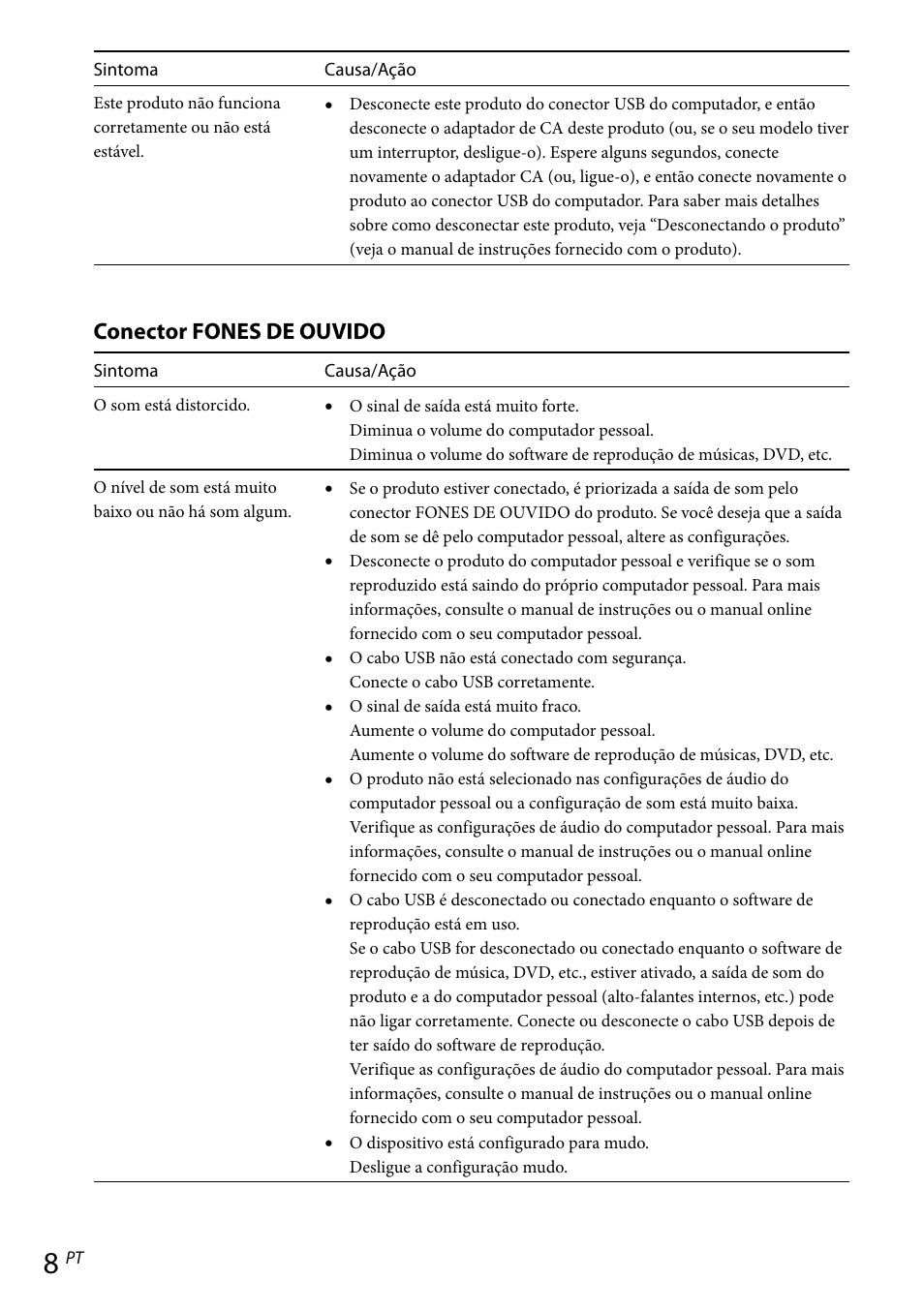 Conector fones de ouvido | Sony VGP-UPR1 User Manual | Page 53 / 57
