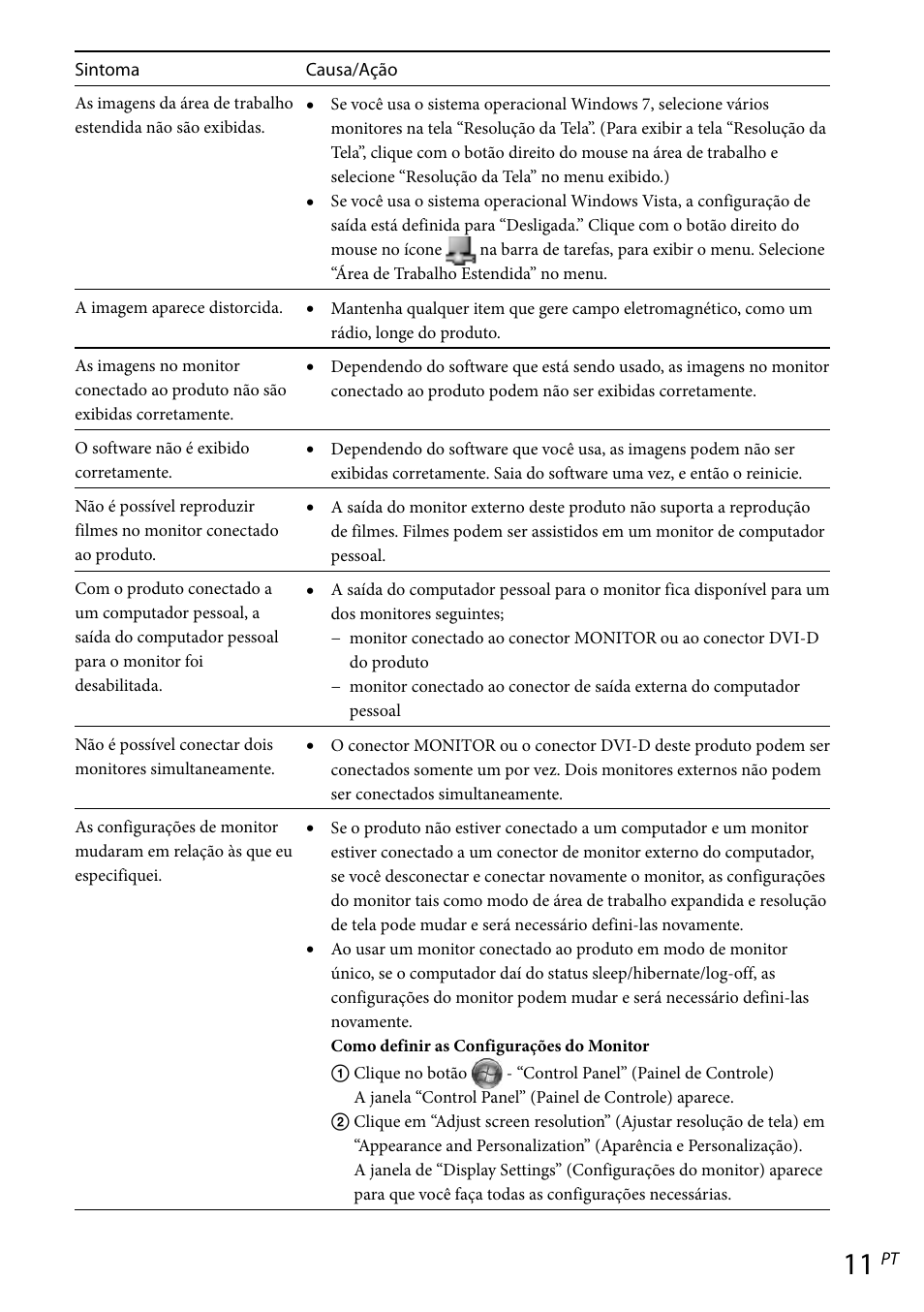 Sony VGP-UPR1 User Manual | Page 56 / 57