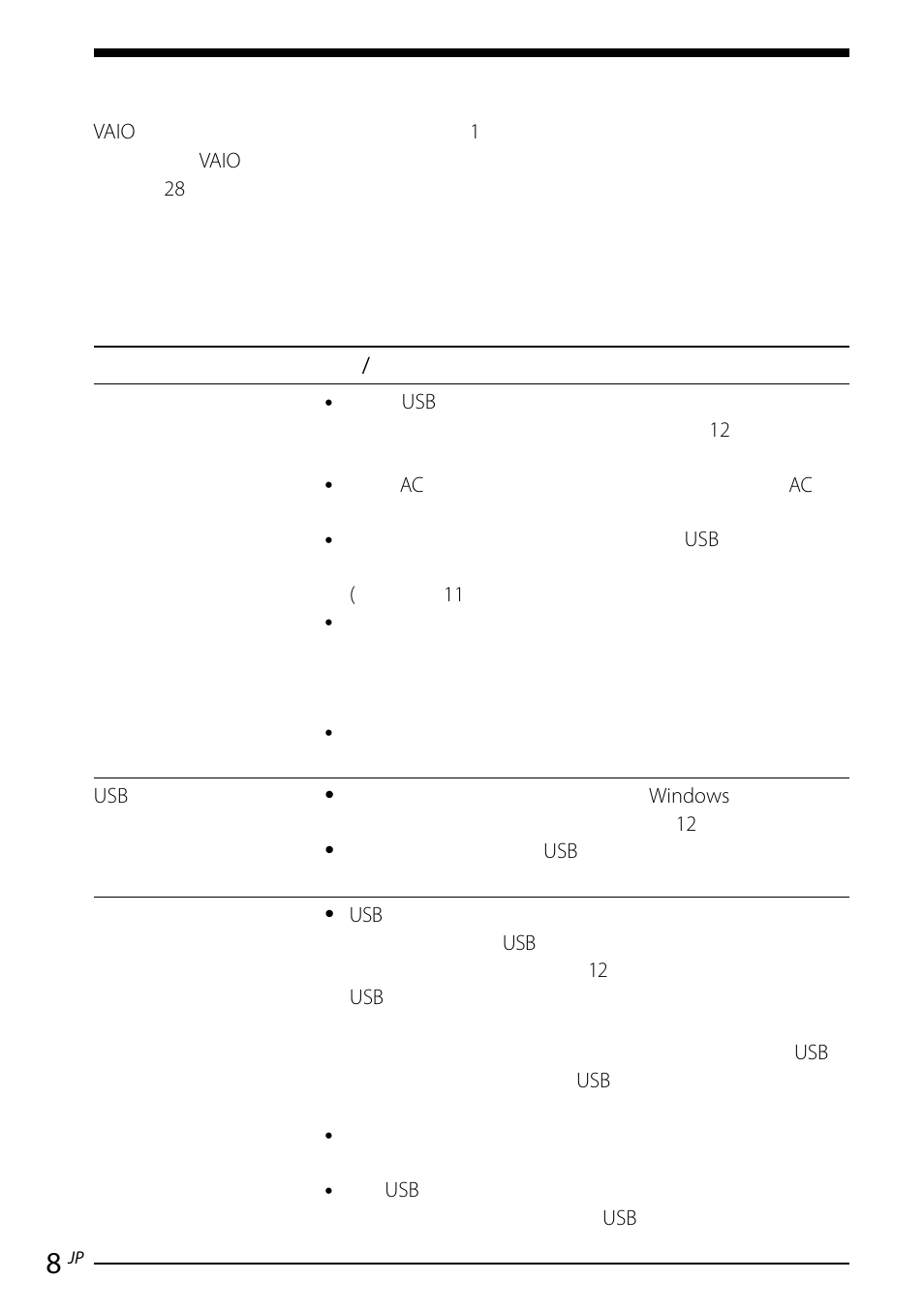故障かな？と思ったら | Sony VGP-UPR1 User Manual | Page 8 / 57