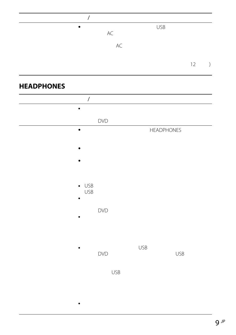 Headphones | Sony VGP-UPR1 User Manual | Page 9 / 57