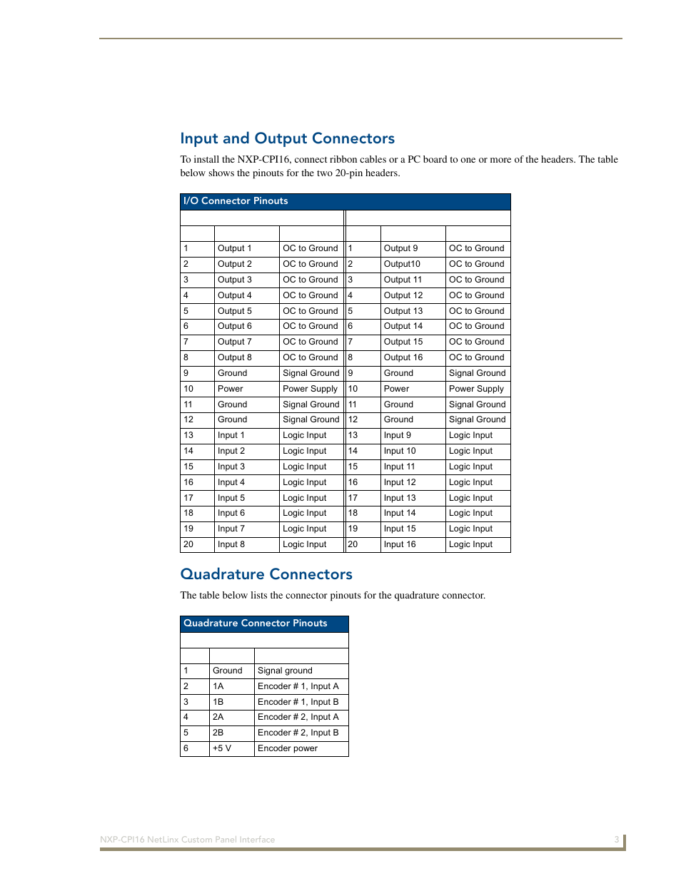 Installation, Input and output connectors, Quadrature connectors | AMX NetLinx Custom Panel Interface NXP-CPI16 User Manual | Page 7 / 18