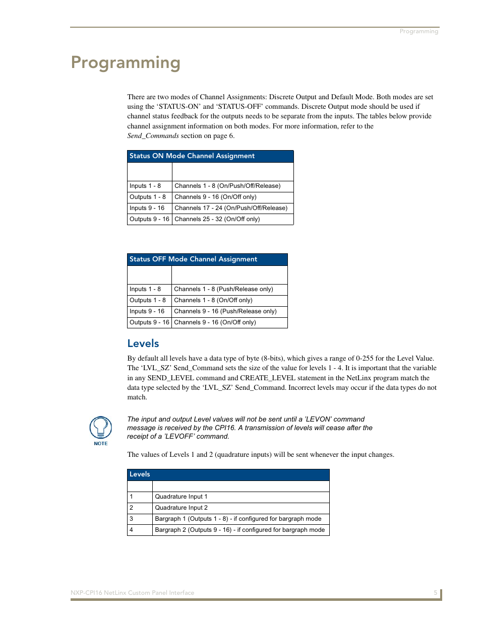 Programming, Levels | AMX NetLinx Custom Panel Interface NXP-CPI16 User Manual | Page 9 / 18