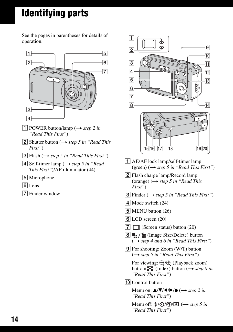 Identifying parts | Sony DSC-S600 User Manual | Page 14 / 99