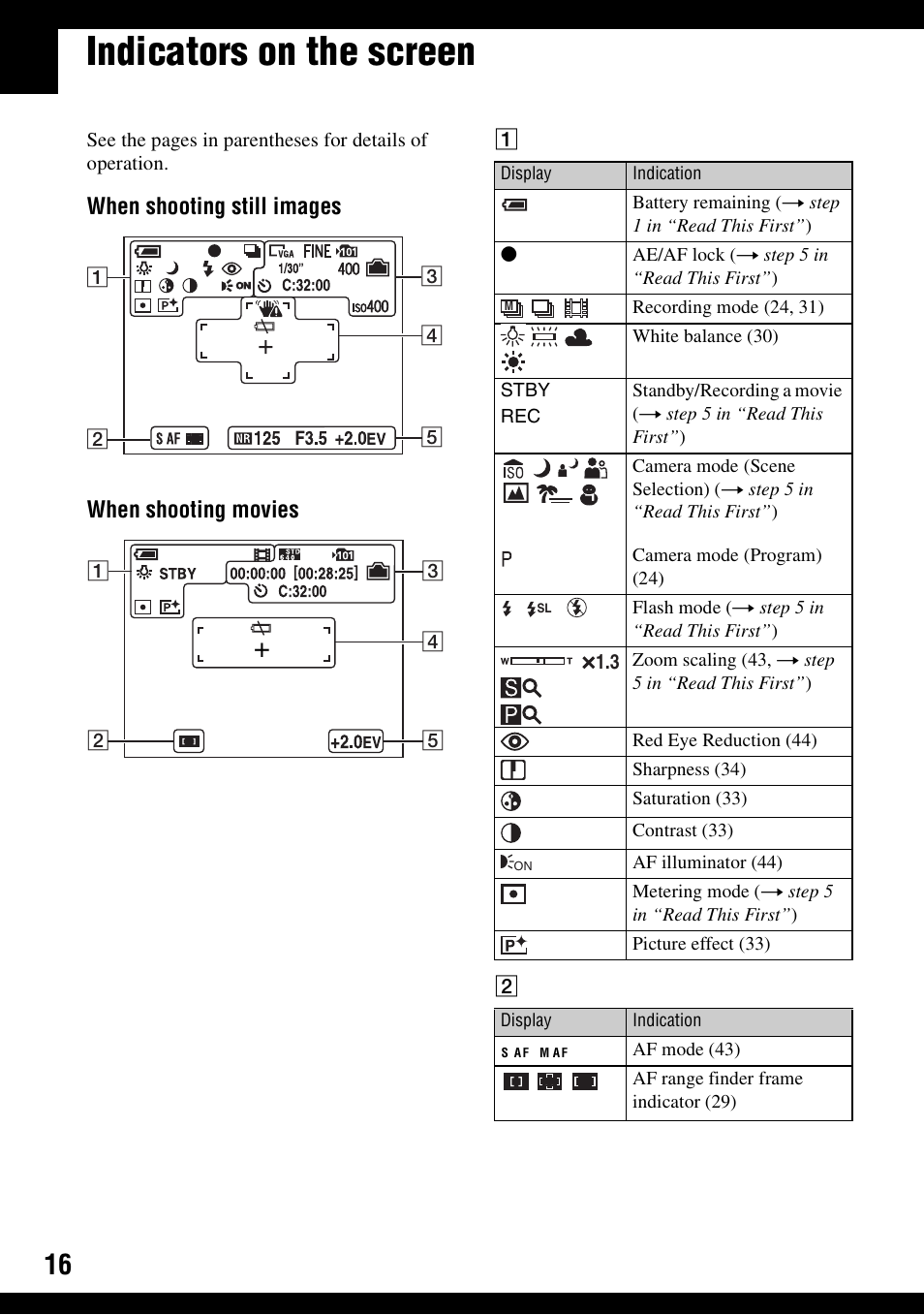 Indicators on the screen, When shooting still images when shooting movies | Sony DSC-S600 User Manual | Page 16 / 99