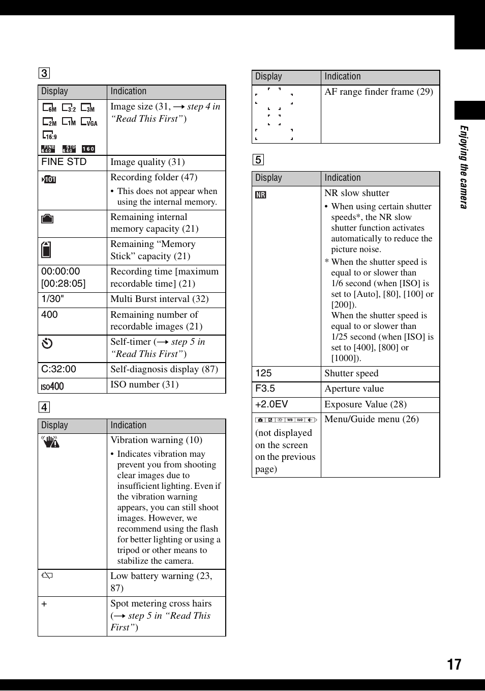 Sony DSC-S600 User Manual | Page 17 / 99