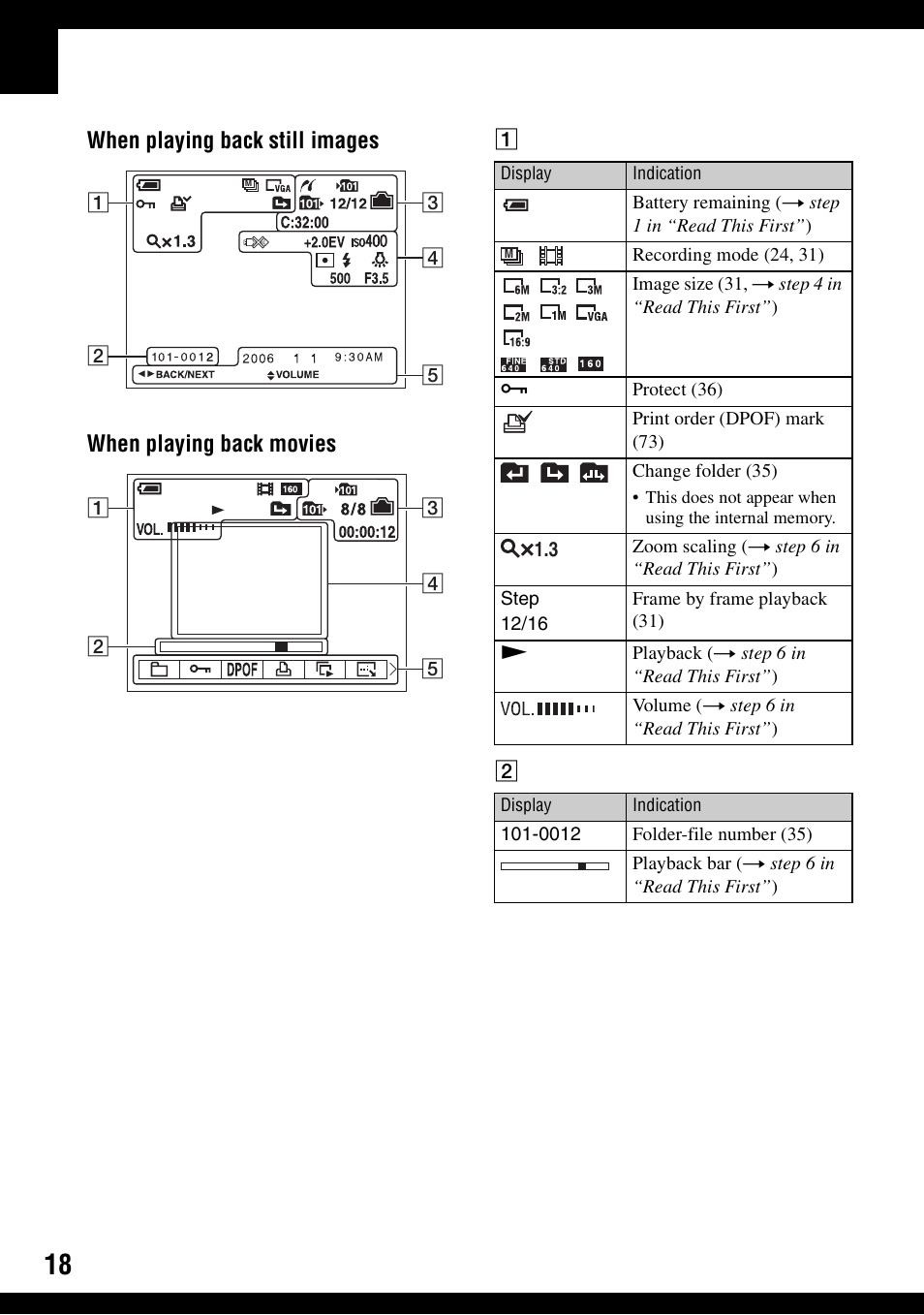 Sony DSC-S600 User Manual | Page 18 / 99