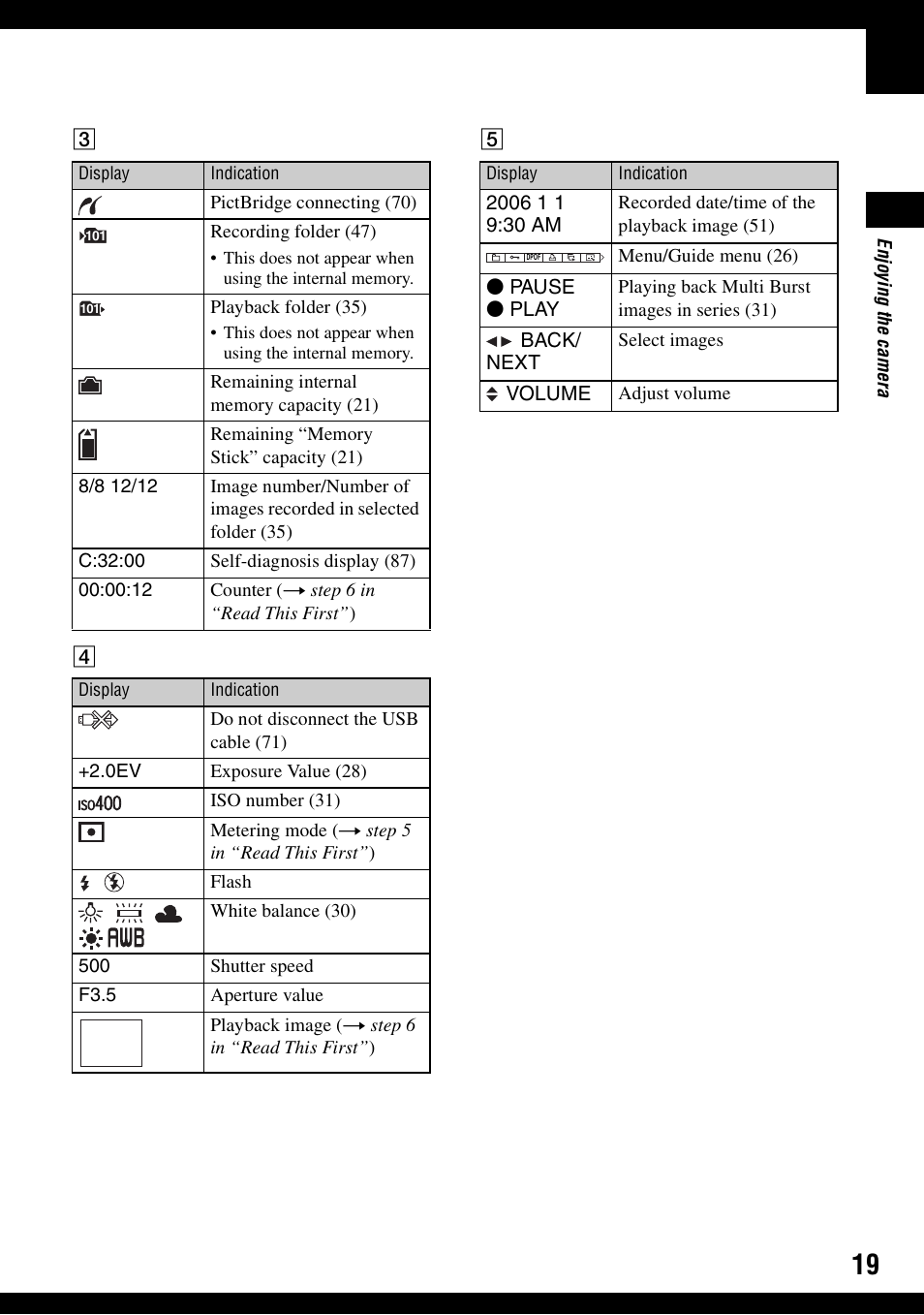 Sony DSC-S600 User Manual | Page 19 / 99