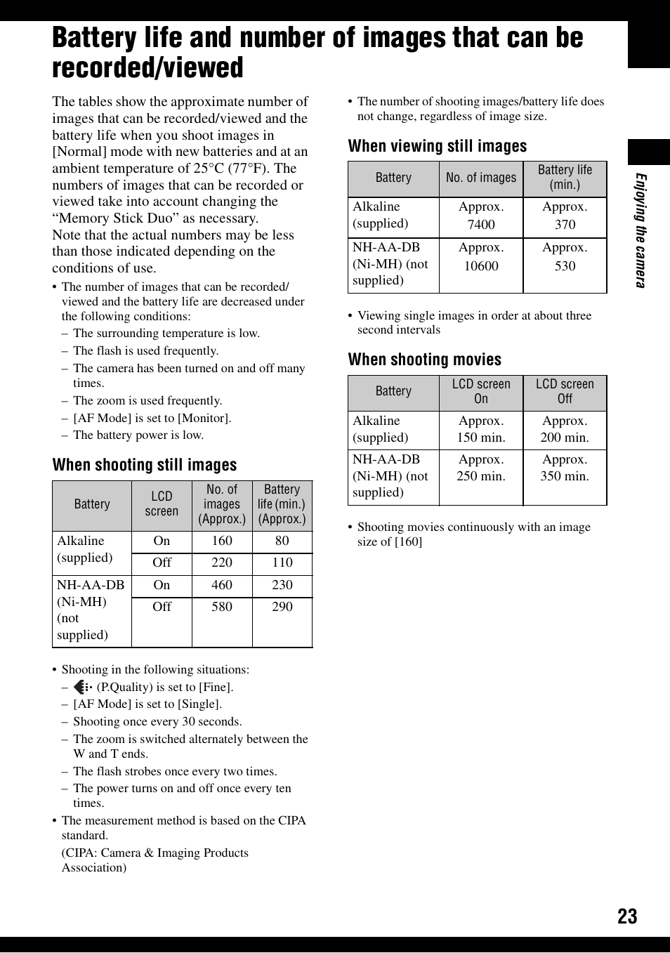 When shooting still images, When viewing still images, When shooting movies | Sony DSC-S600 User Manual | Page 23 / 99