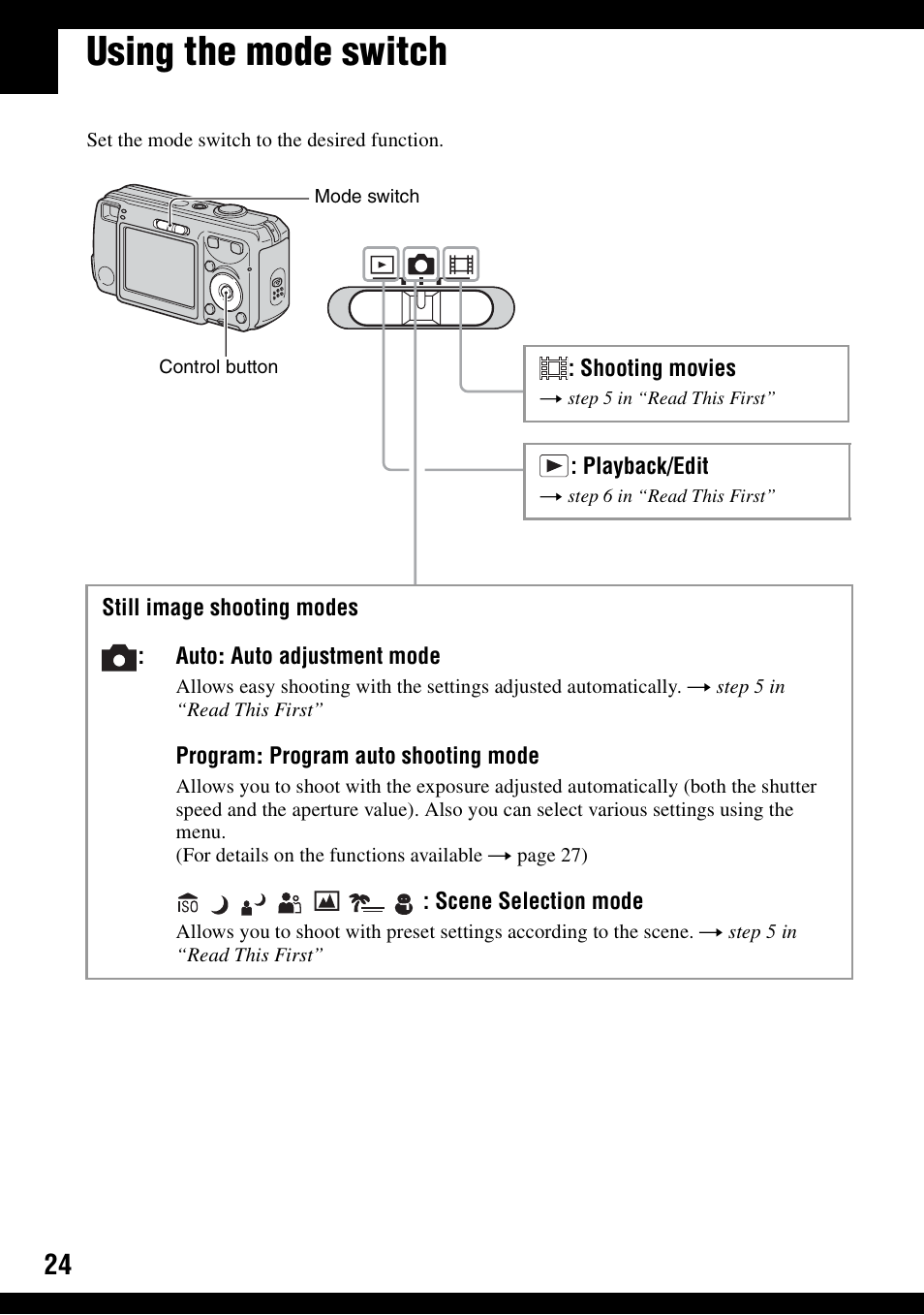 Using the mode switch | Sony DSC-S600 User Manual | Page 24 / 99