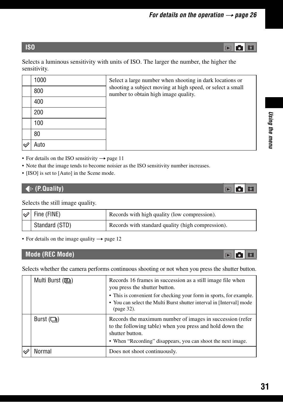 P.quality), Mode (rec mode), Ze (31 | Sony DSC-S600 User Manual | Page 31 / 99