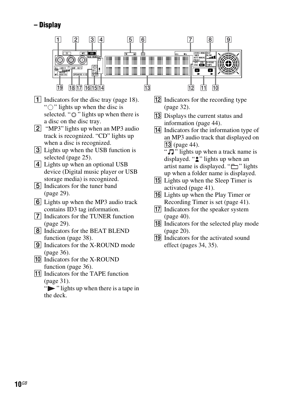 Display | Sony FST-ZUX9 User Manual | Page 10 / 60