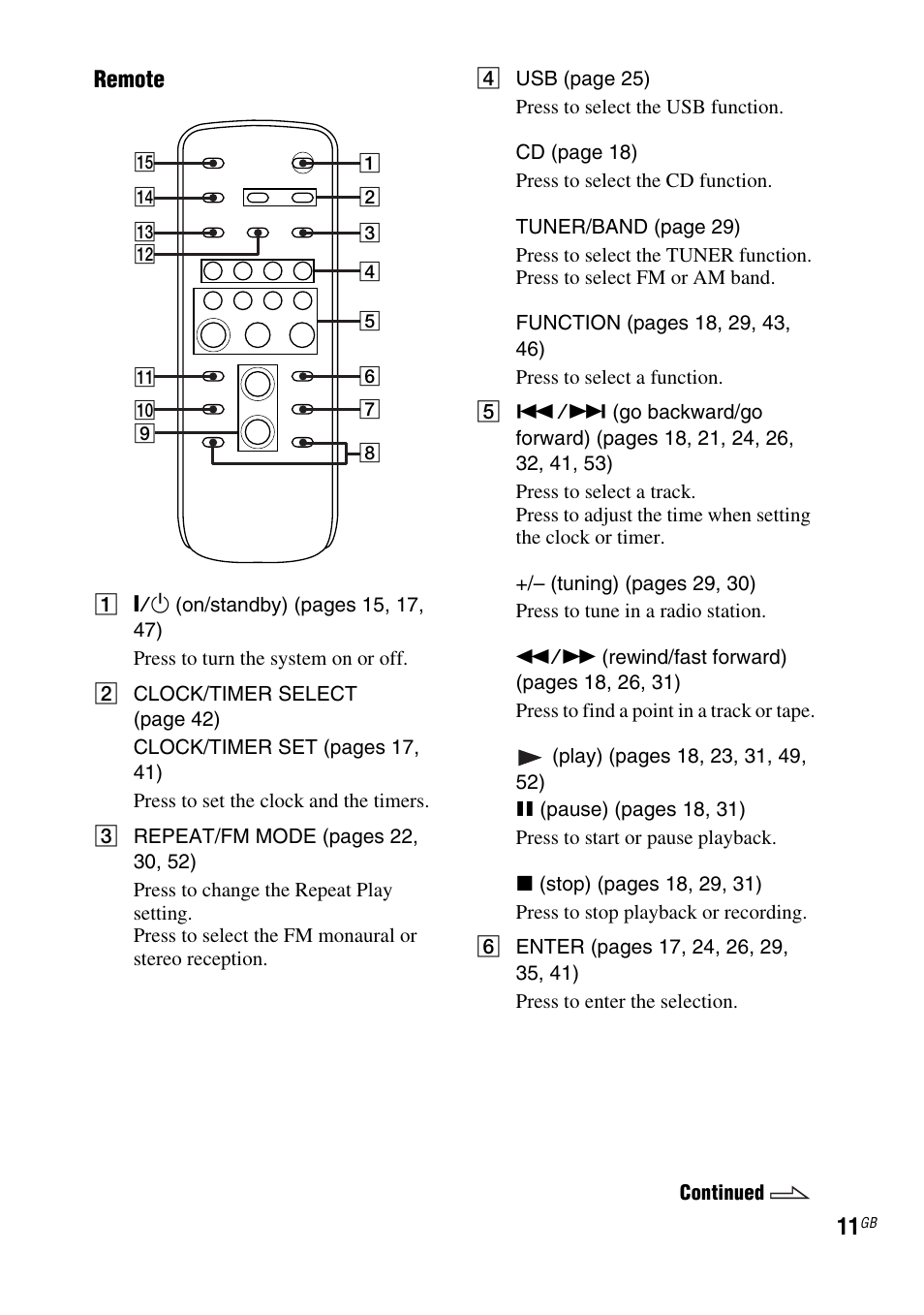 Sony FST-ZUX9 User Manual | Page 11 / 60