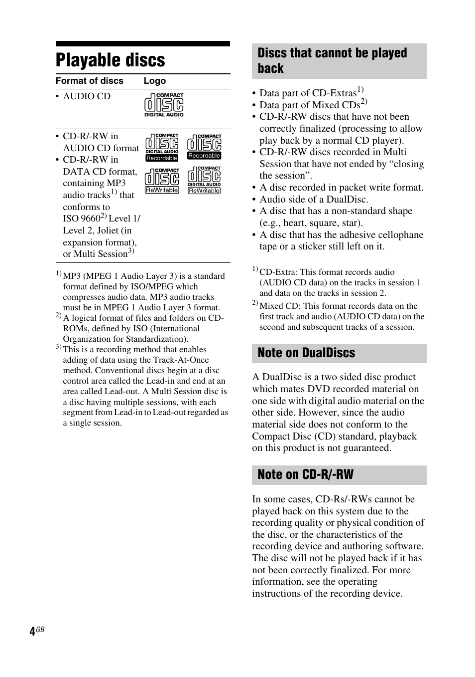 Playable discs | Sony FST-ZUX9 User Manual | Page 4 / 60